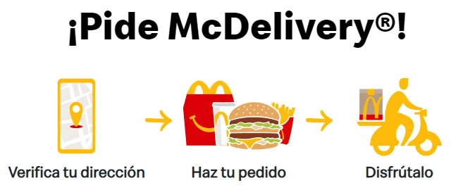 Pedir McDonald's a domicilio